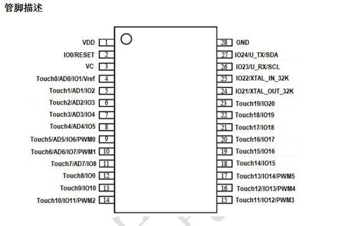 ADA20A触控感应IC-原理图-点对点输出（GPIO输出）